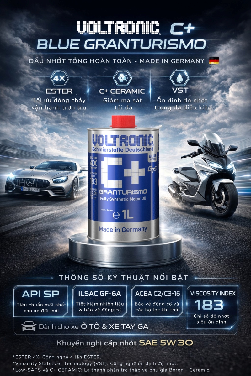 Voltronic Granturismo C+ Blue Edition