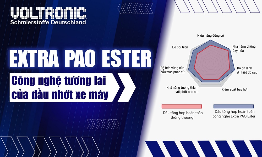 extra pao ester